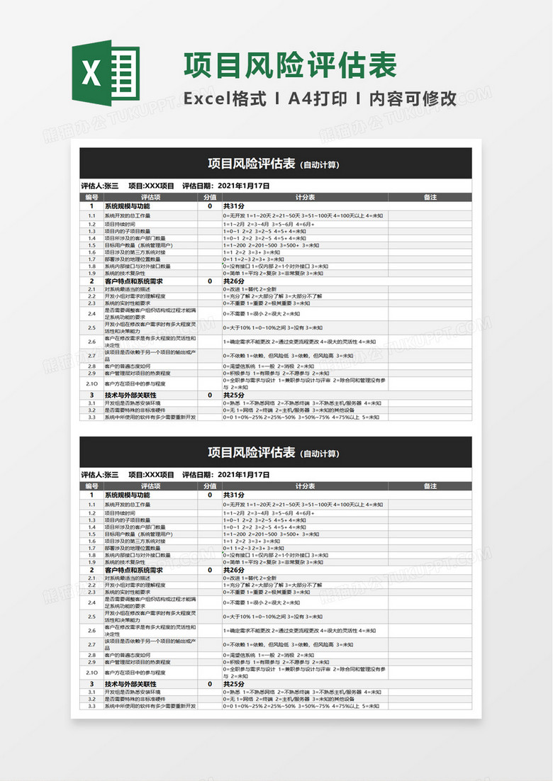 项目风险评估表excel模板