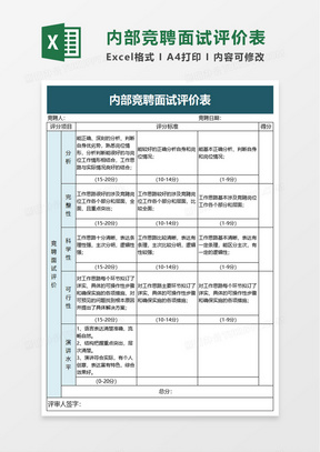 内部竞聘面试评价表excel模板