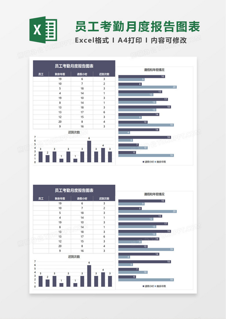 员工考勤月度报告图表excel模板