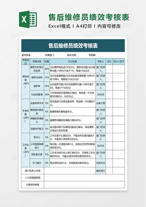 售后维修员绩效考核表excel模板