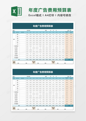 年度广告费用预算表excel模板