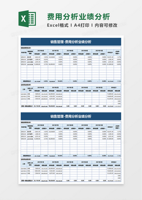 銷售業績統計分析區域分析excel模板1579銷售業績目標計劃表11620公司