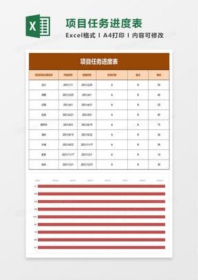 項目進度表excel表格模板下載_熊貓辦公