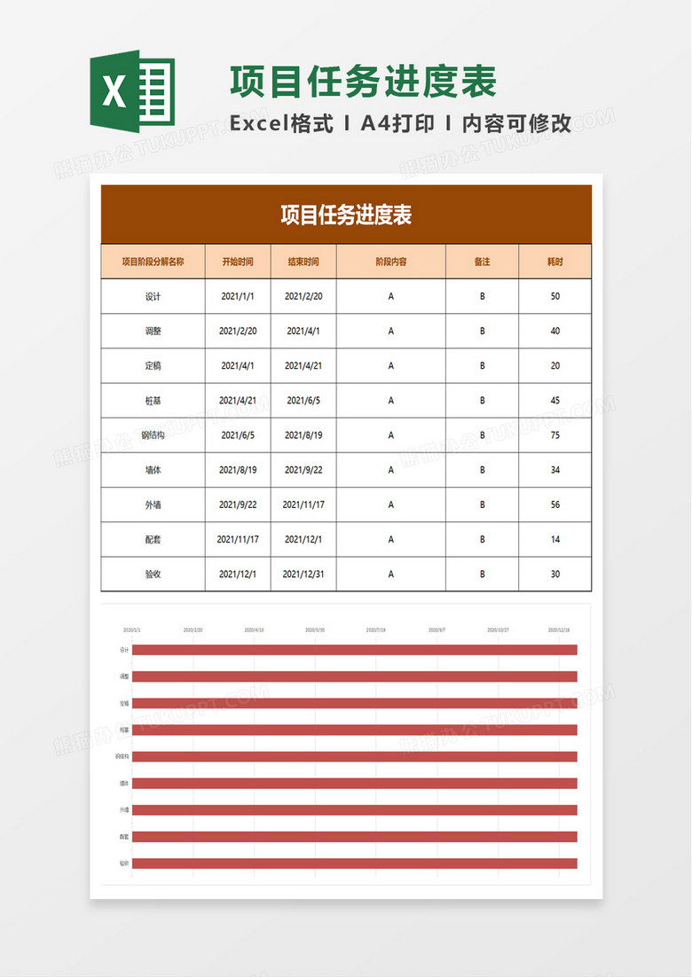 项目任务进度表excel模板
