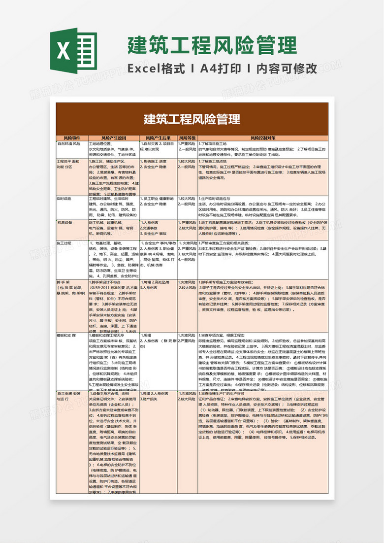 建筑工程风险管理excel模板