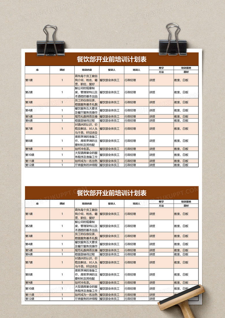 餐饮部开业前培训计划表excel模板no.2