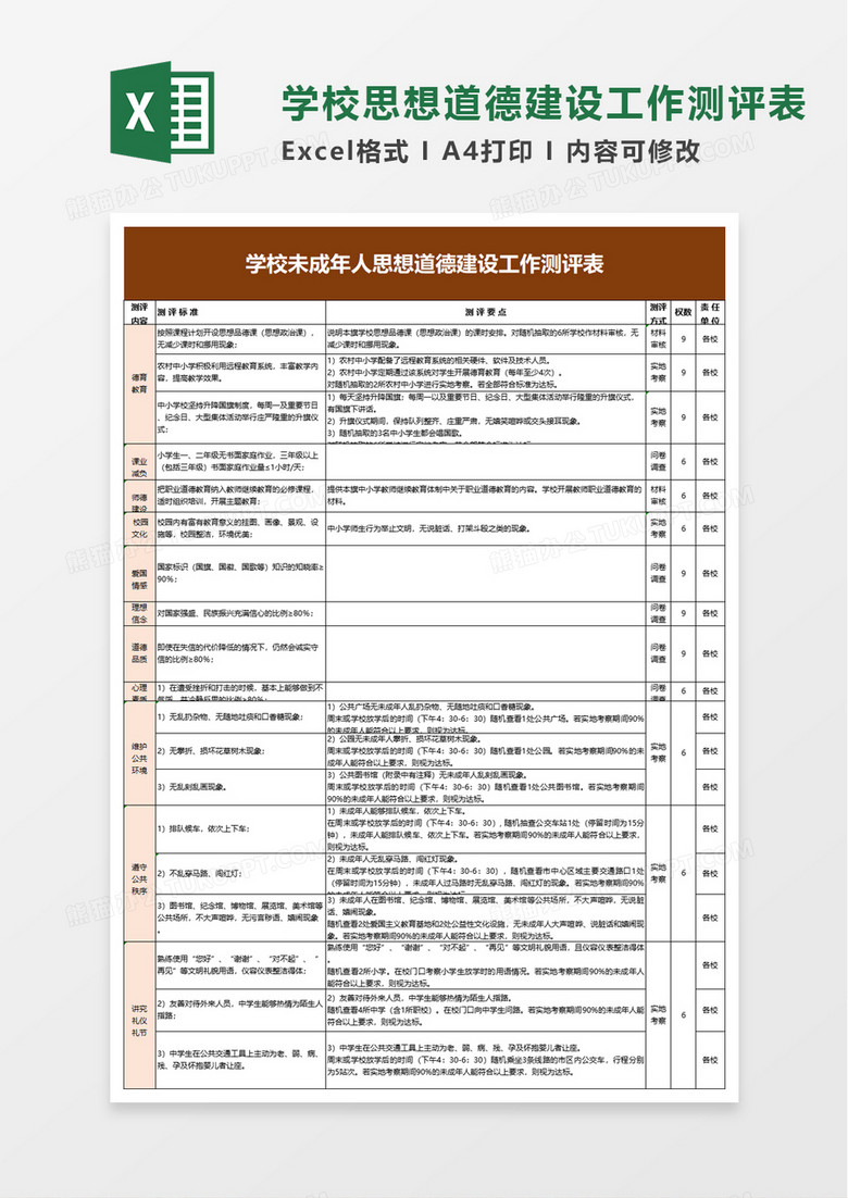 学校未成年人思想道德建设工作测评表excel模板