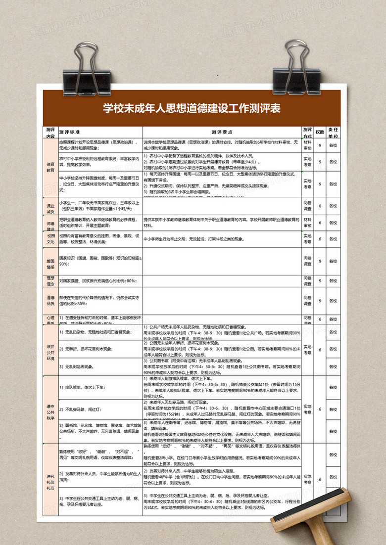 学校未成年人思想道德建设工作测评表excel模板no.2