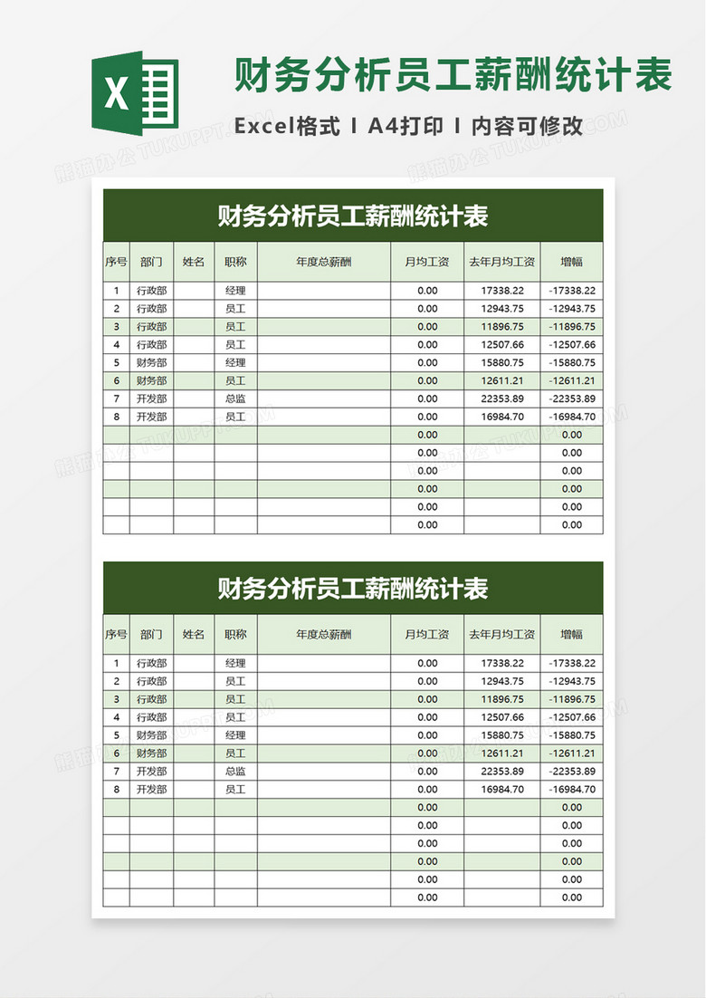 财务分析员工薪酬统计表excel模板