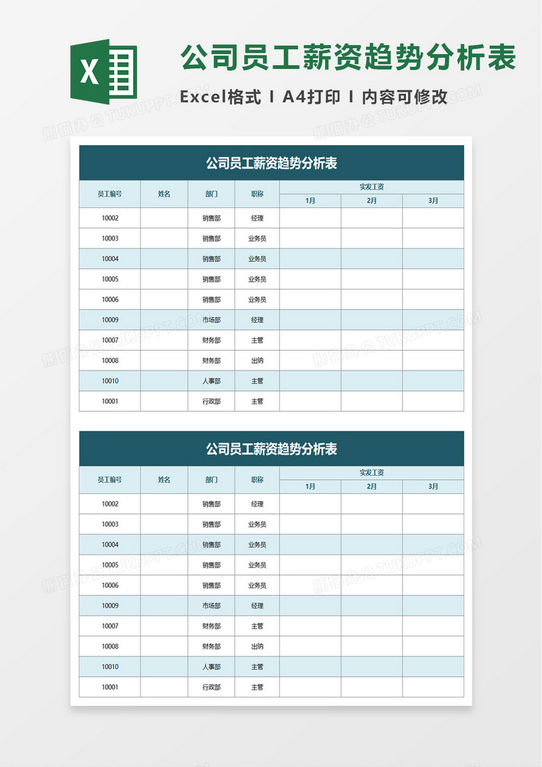 公司员工薪资趋势分析表excel模板