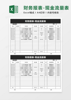 财务报表现金流量表excel模板