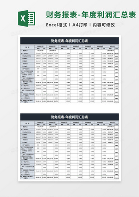 财务报表年度利润汇总表excel模板