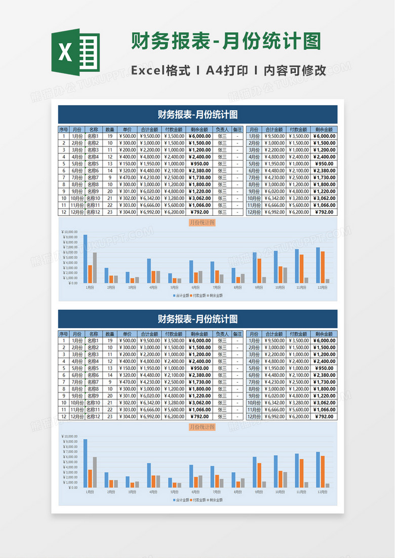 财务报表月份统计图excel模板