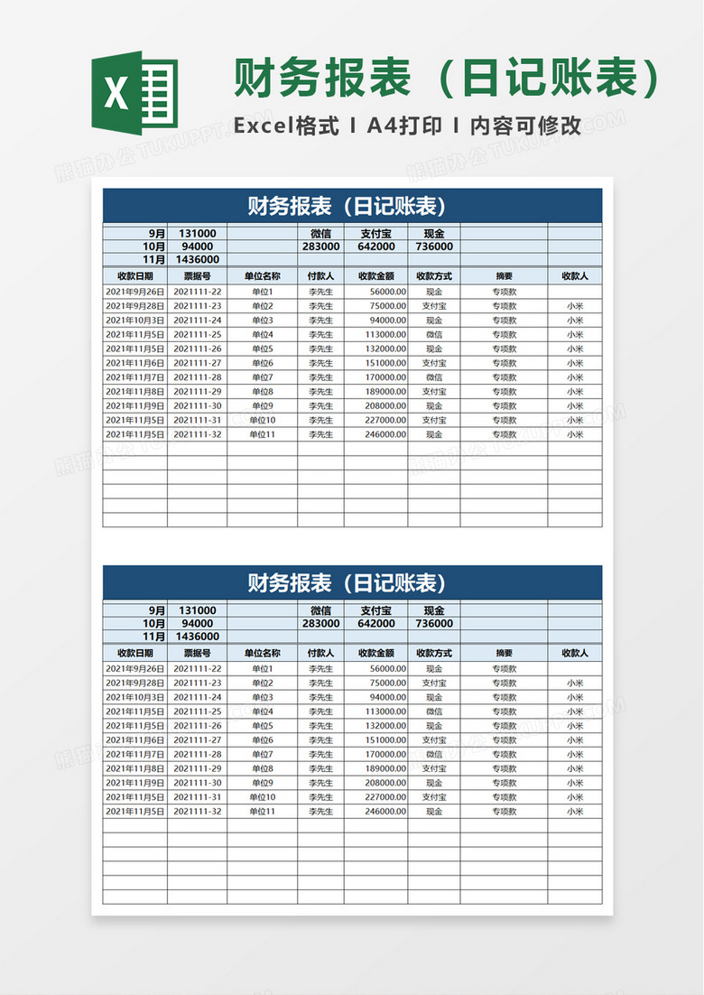 财务报表日记账表excel模板