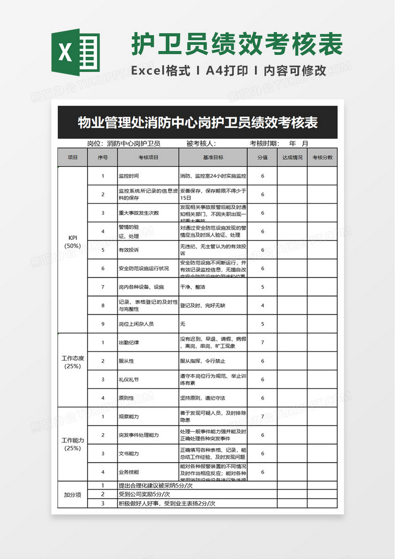 护卫员绩效考核表excel模板