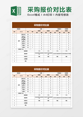 簡單採購報價對比表excel模板