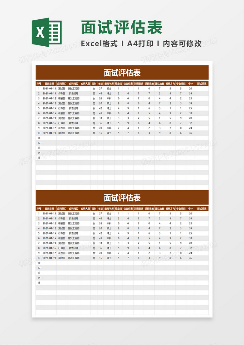 实用企业面试评估表excel模板