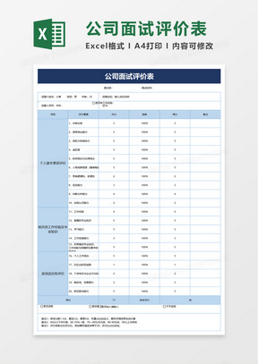 公司面试评价表excel模板