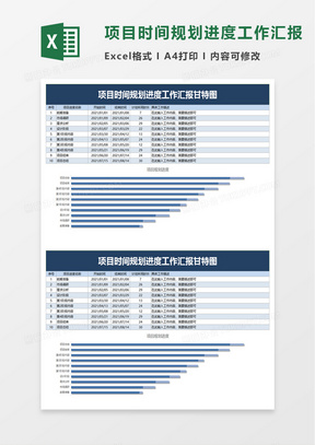 项目时间规划进度工作汇报excel模板