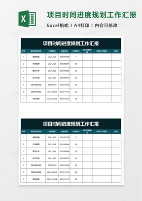 项目时间进度规划工作汇报excel模板