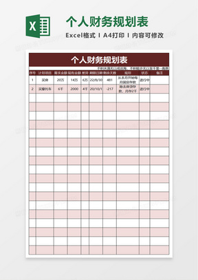 个人财务规划表excel模板