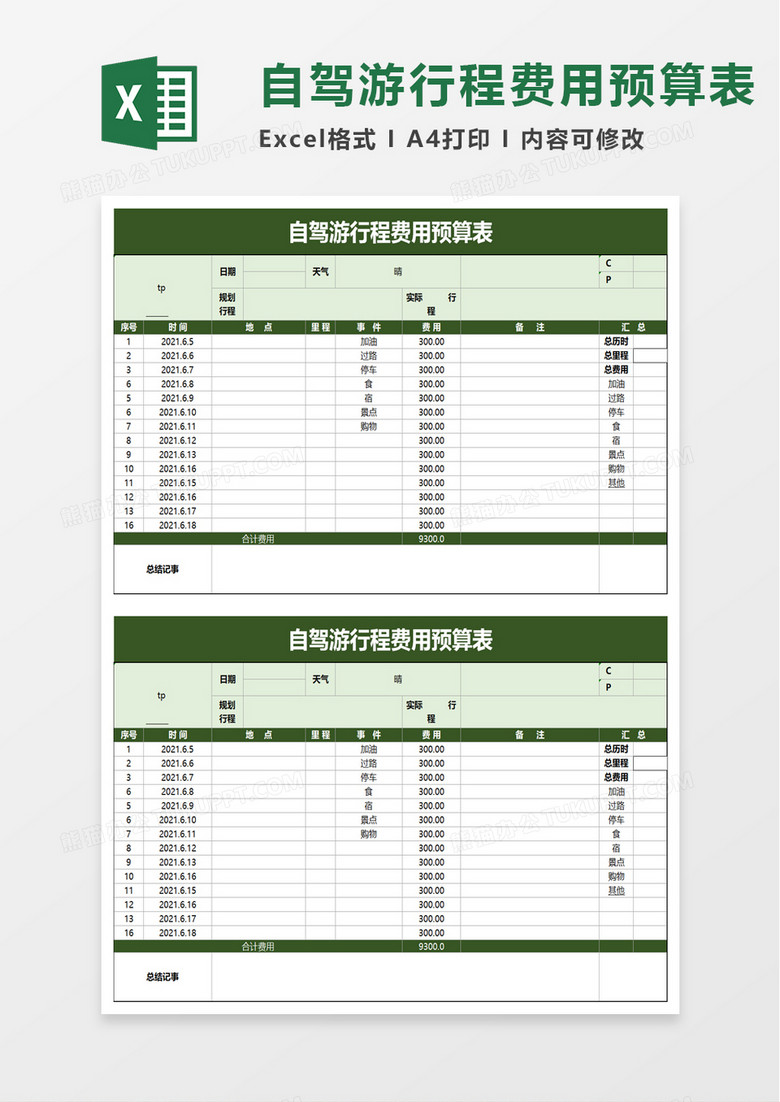 自驾游行程费用预算表excel模板