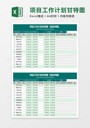 项目工作计划甘特图excl模板