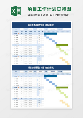 简单项目工作计划甘特图excel模板