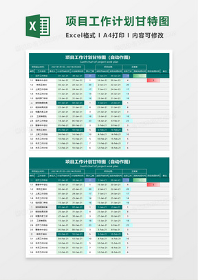 简洁项目工作计划甘特图excel模板