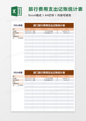 部门旅行费用支出记账统计表excel模板