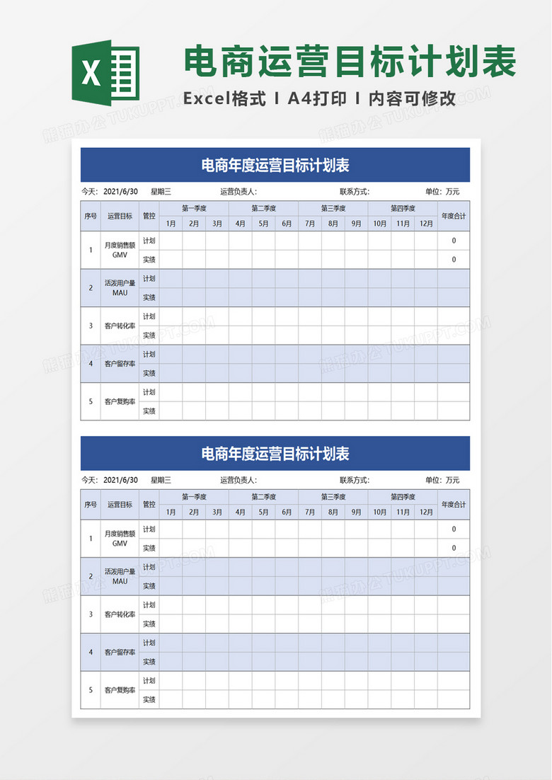 电商年度运营目标计划表excel模板