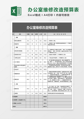 办公室维修改造预算表excel模板