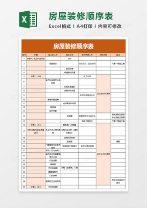 房屋装修顺序表excel模板