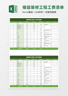 简洁楼层装修工程员工工费计量清单excel模板