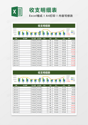 收支臺賬excel表格模板下載_熊貓辦公