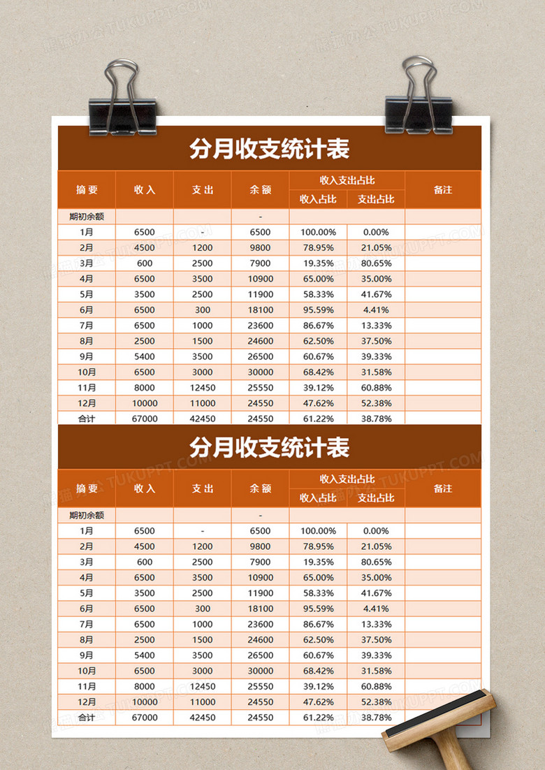 分月收支統計表excel模板