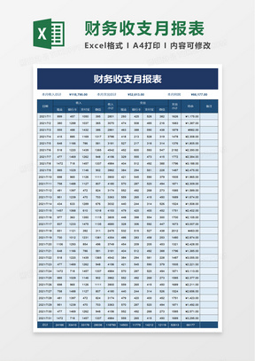 财务收支月报表excel模板