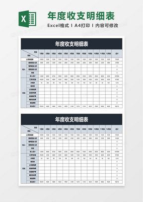 簡潔年度收支明細表excel模板