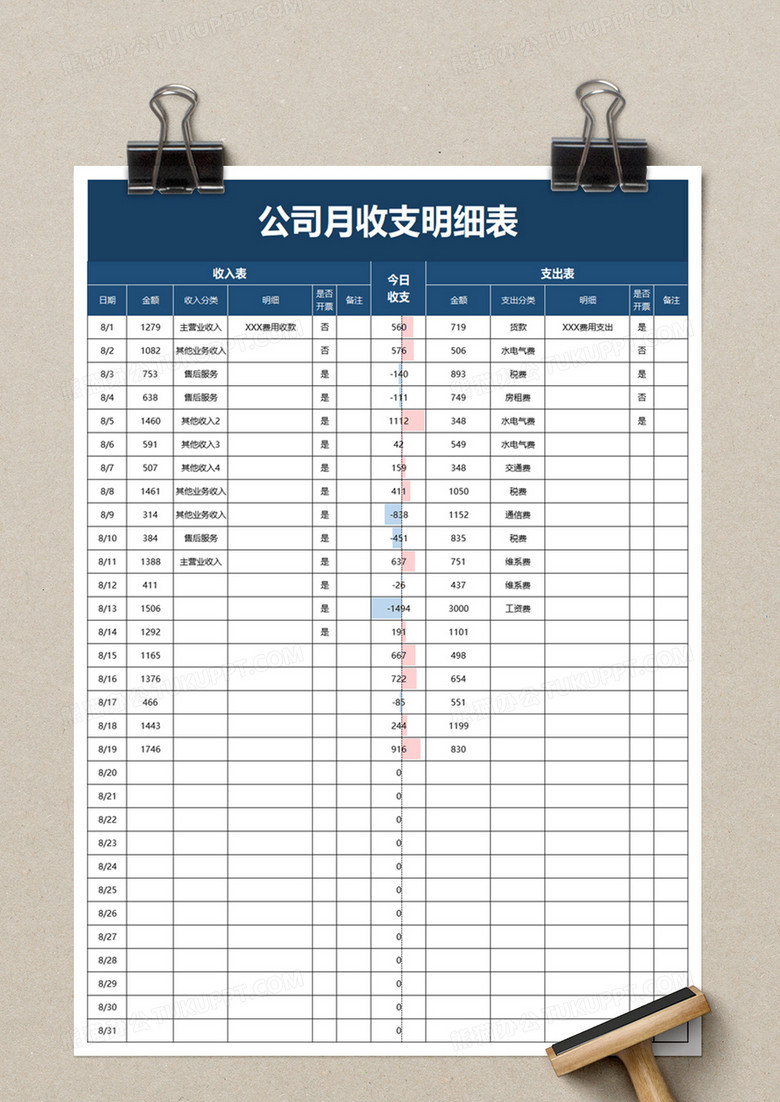 公司月收支明細表excel模板