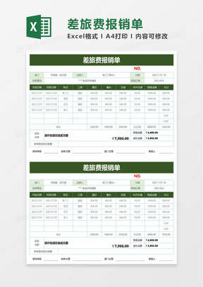 绿色清新差旅费报销单excel模板