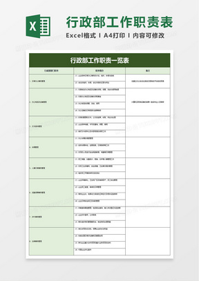 行政部工作职责一览表excel模板