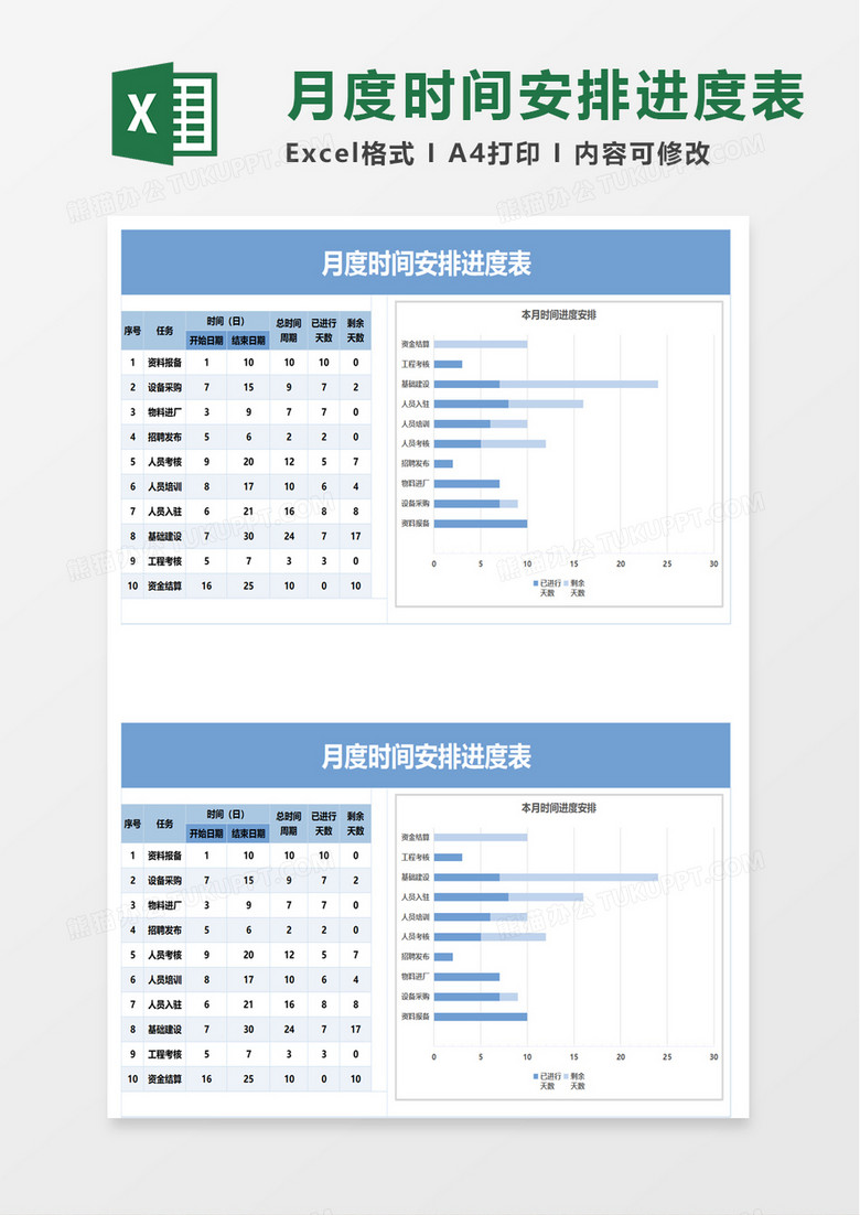 月度时间安排进度表excel模板