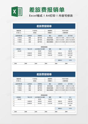 简单简约差旅费报销单word模板