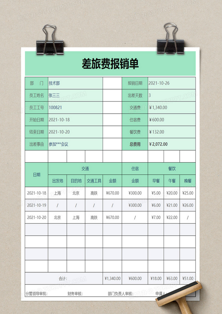 简约公司差旅费报销单word模板