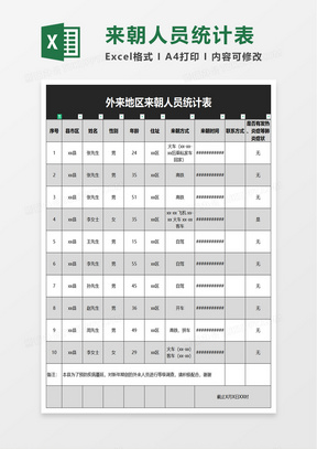 外来地区来朝人员统计表excel模板