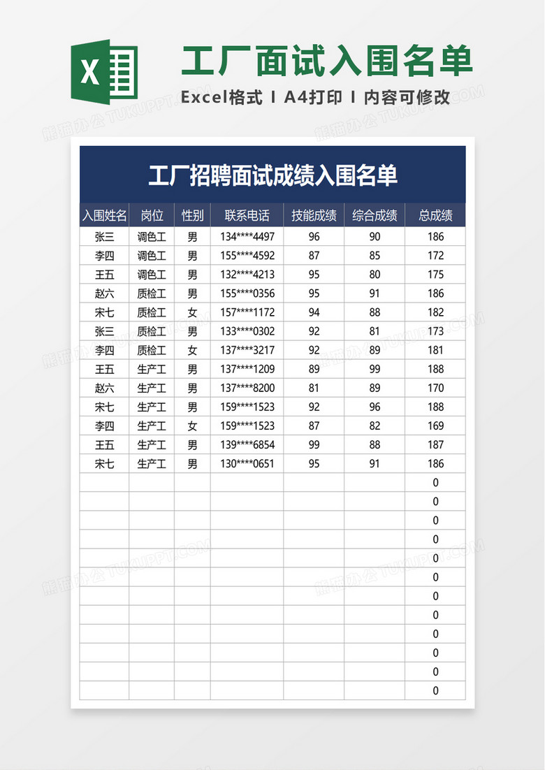 工厂招聘面试成绩入围名单excel模板