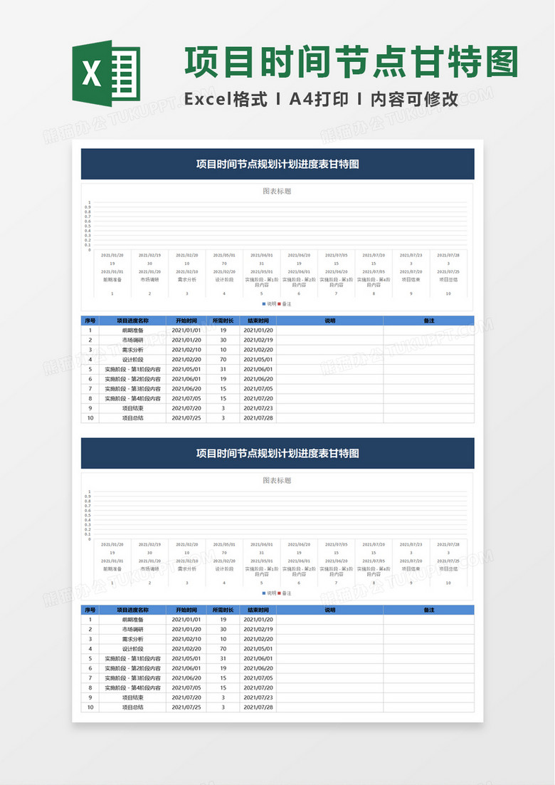 简洁项目时间节点甘特图excel模板