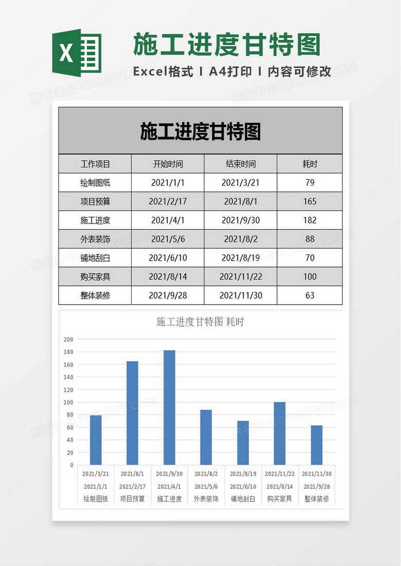 施工进度甘特图excel模板