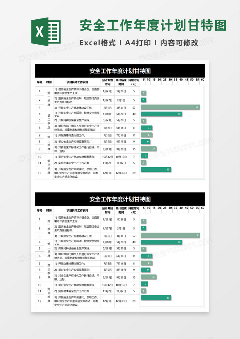 安全工作年度计划甘特图excel模板