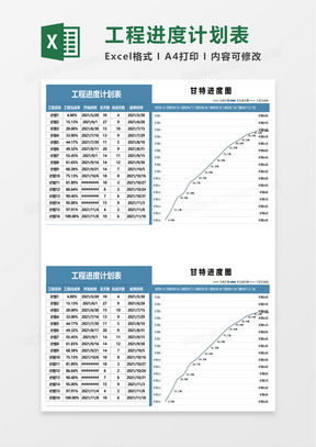 工程进度计划表excel模板